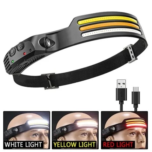 Lampe frontale led - frontale,