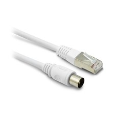 Câble TV coaxial et Ethernet