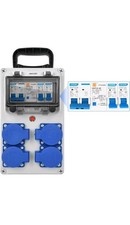 Coffret Électrique de