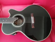 Guiatre Charvel by Jackson