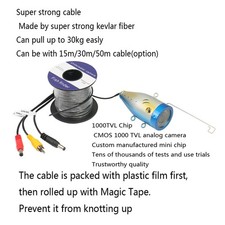 Underwater Fishing Camera