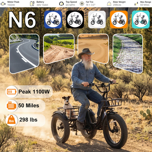 Narrak fat tire folding - fat,