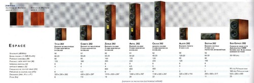 Enceintes hifi home - hifi, cinéma