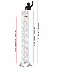 Echafaudage professionnel en