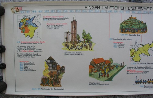 Affiche murale histoire - affiche,