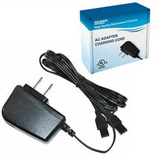 Adaptateur Secteur HQRP Pour
