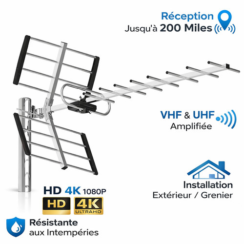 Antenne extérieure 4k - extérieure, hd