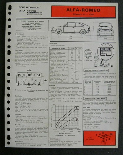 Fiche technique automobile