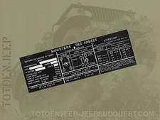 PLAQUE PLAQUETTE LABEL ALU