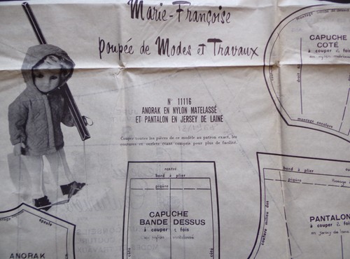 Patron modes et travaux - modes,