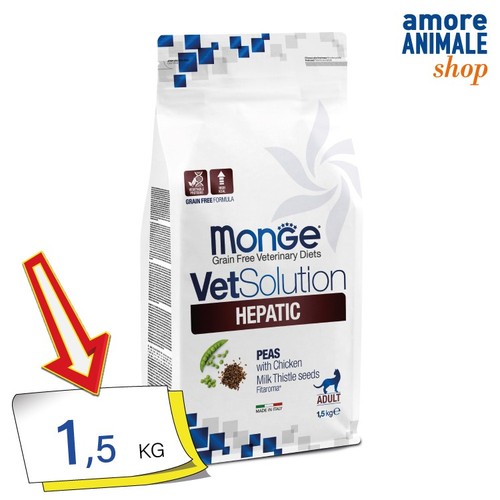 Monge vetsolution cat - cat, fonction