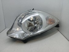 Optique avant principal droit