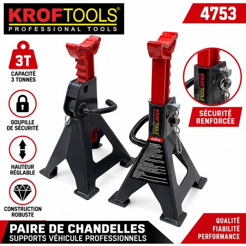Kroftools 4753 paire - paire, de