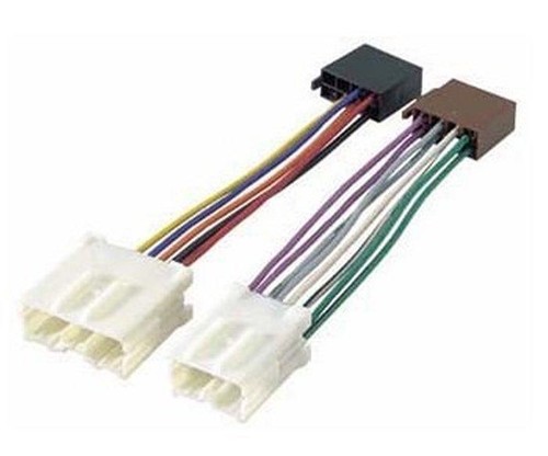Fiches iso autoradio - iso,