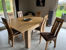 table salle à manger carré