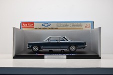 CHEVROLET CORVAIR 1963