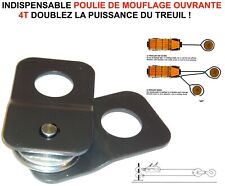 PATROUILLEUR DEPANNEUR