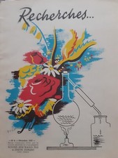 Parfumerie. Revue Recherches