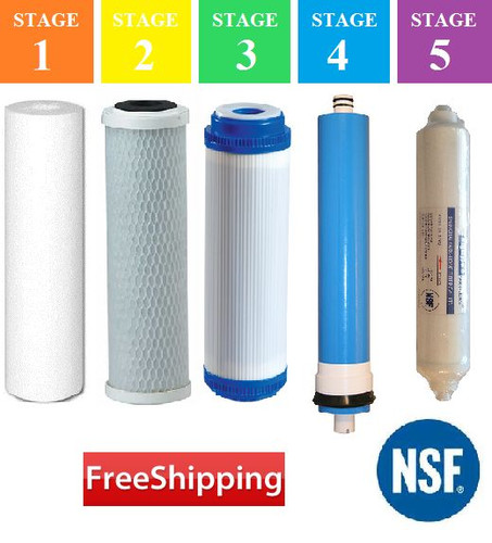 Stage reverse osmosis full - stage,