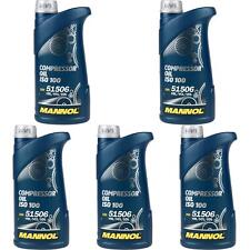 5x1 Litre Original MANNOL