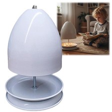 Chauffage pour bougies