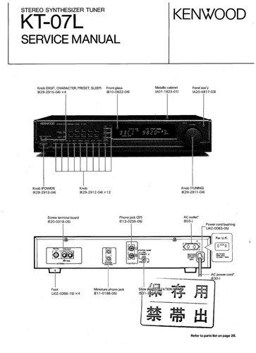 Service manuel instructions - service,