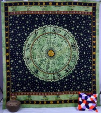 Horoscope Astrologie