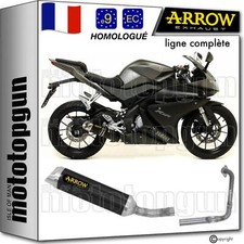 ARROW LIGNE COMPLETE APPROUVE