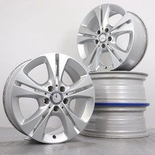 jantes en aluminium 17 pouces