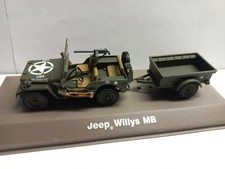 1/43, Jeep Willys MB, 2e