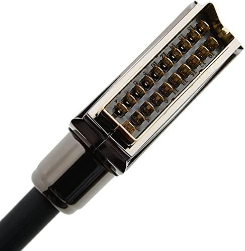 Câble scart 15m pôles - câble,