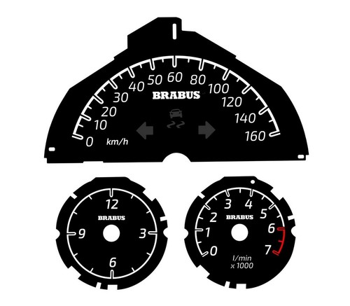 Cadrans compteur smart - cadrans,