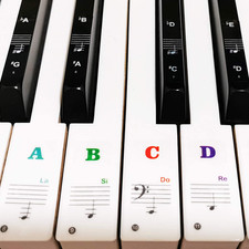 Autocollants Piano Clavier