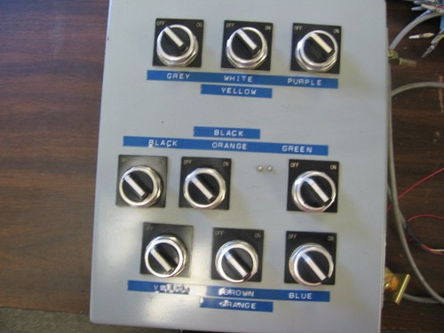 Test panel - test,