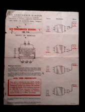 notice de montage AUTO