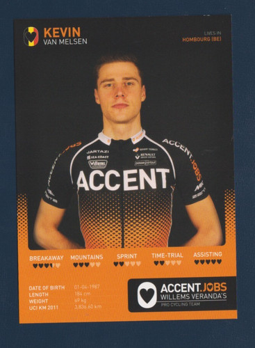 Cyclisme carte cycliste kevin - carte,