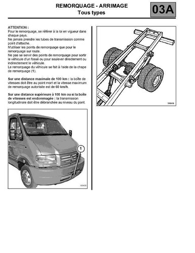 Manuel atelier entretien - manuel,