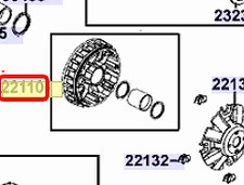Corps de variateur KYMCO MXU