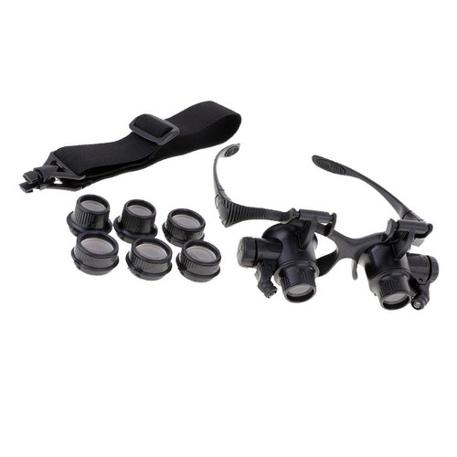 Loupe double oeil - oeil,
