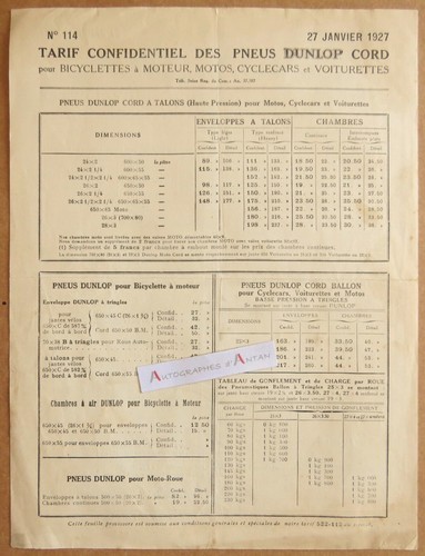 Dunlop 1927 tarif - dunlop,