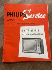 Documentation PHILIPS SERVICE