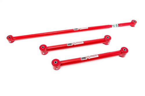 Umi performance lower - umi,