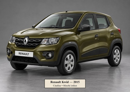 Photo renault kwid 2015 - photo, a4