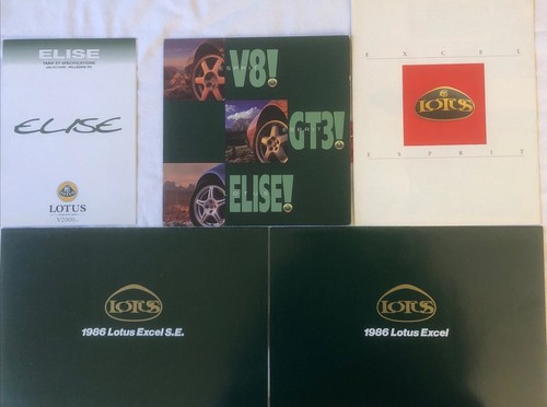 Lotus documents excel - excel, esprit