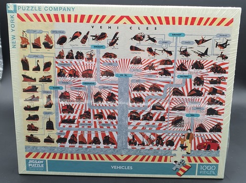 Puzzle 1000 pièces - , véhicules