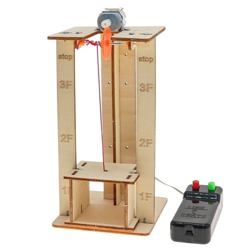 électrique télécommande - Électrique,