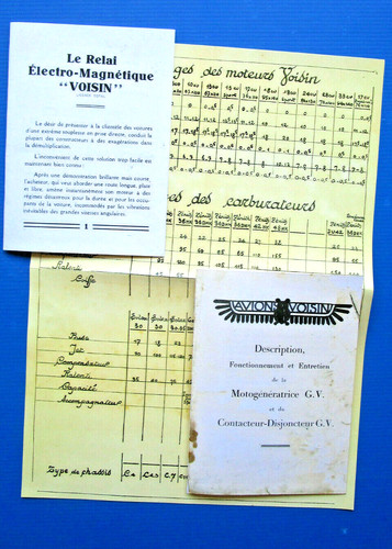 Voisin notices réglages - 3,