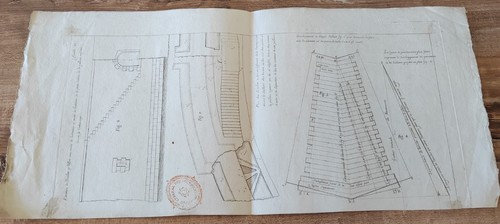 Gravure xviii ème plan - gravure,