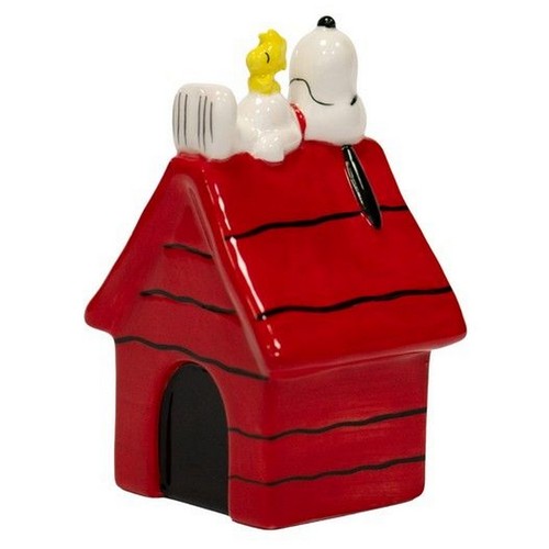 Figurine collection blogo - de,