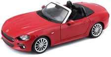 Fiat 124 cabriolet couleurs